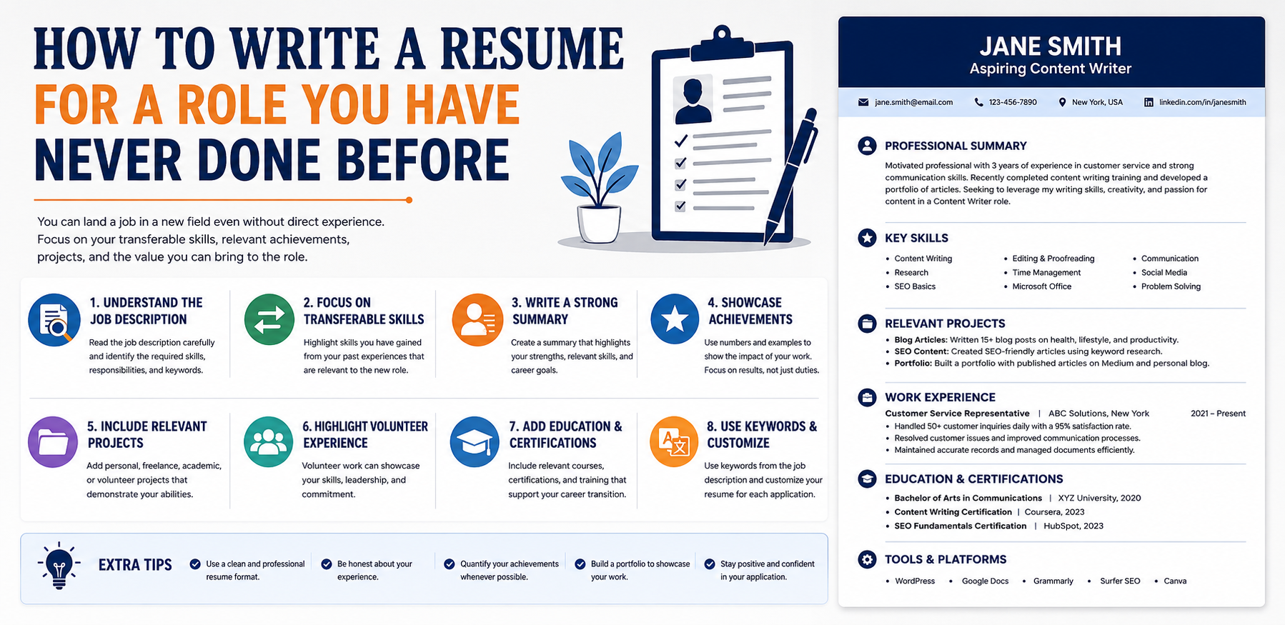 How to Write a Resume for a Role You Have Never Done Before
