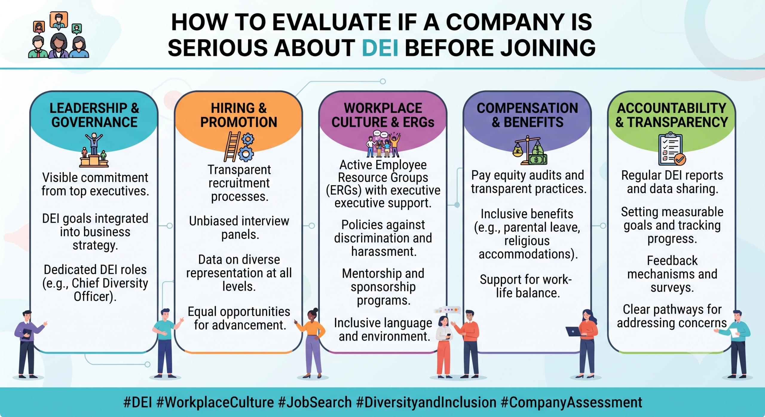 How to Evaluate If a Company Is Serious About DEI Before Joining