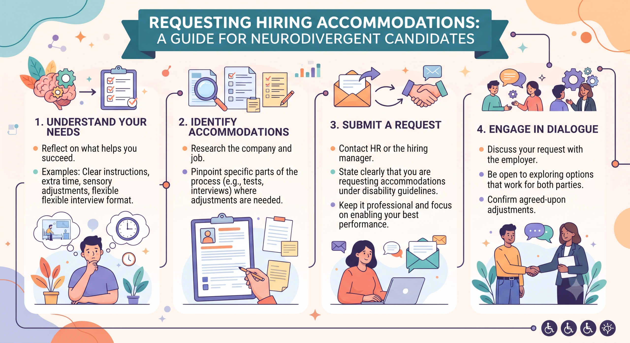 How Neurodivergent Candidates Can Request Accommodations